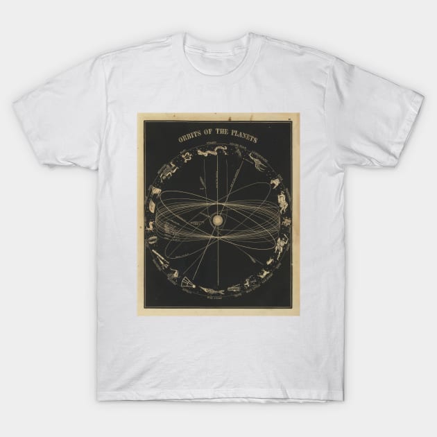 Old Solar System Planetary Orbit Map (1850) Vintage Astrophysics & Constellation Chart T-Shirt by Bravuramedia